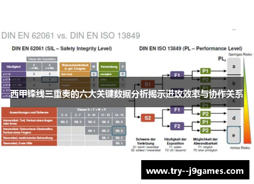 西甲锋线三重奏的六大关键数据分析揭示进攻效率与协作关系