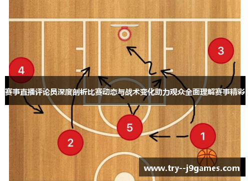 赛事直播评论员深度剖析比赛动态与战术变化助力观众全面理解赛事精彩 赛事直播评论员深度剖析比赛动态与战术变化助力观众全面理解赛事精彩