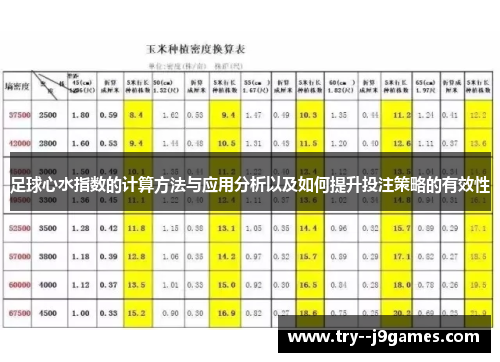 足球心水指数的计算方法与应用分析以及如何提升投注策略的有效性 足球心水指数的计算方法与应用分析以及如何提升投注策略的有效性